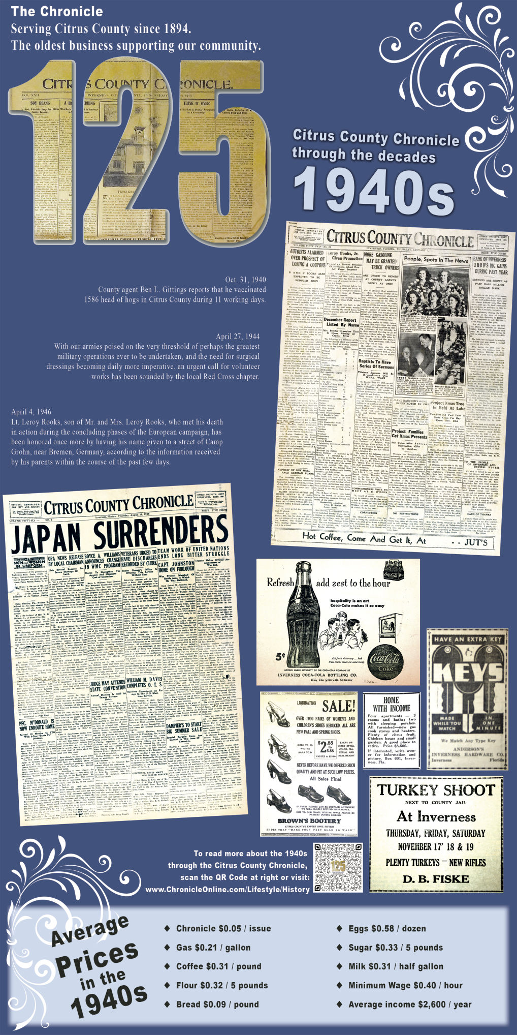 Chronicle through the decades 1940s